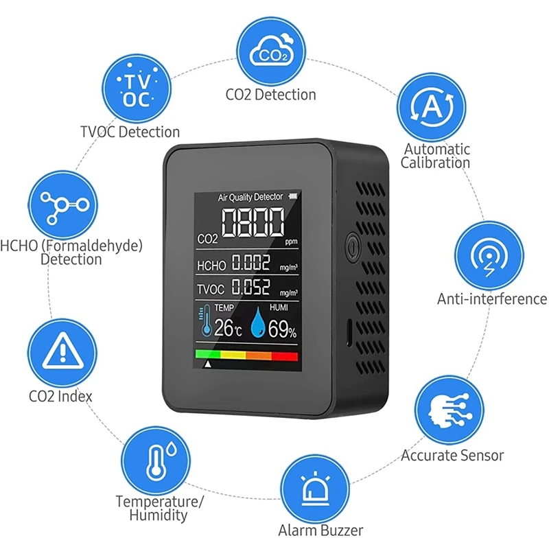 TVOC HCHO  , µ  CO2 跮, USB  CO2 , 5 in 1