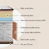Lit double pour adultes 80x200, lit superposé flottant, cadre de lit en cuir Cloud High, lits de chambre à coucher, ensemble complet de meubles de luxe pleine grandeur 2