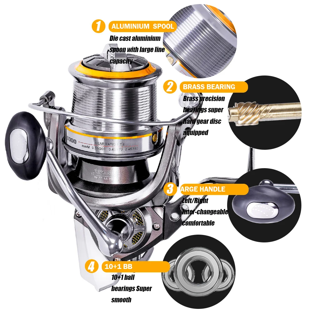 Ball Bearings Big Open Face Reels Daiwa Goldcast Closed Face Reel