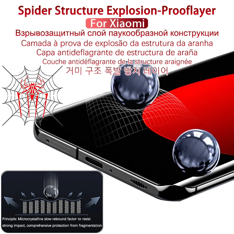 Рисунок 5 - Гидрогелевая защитная пленка HD