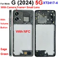 G (2024) Green-NFC