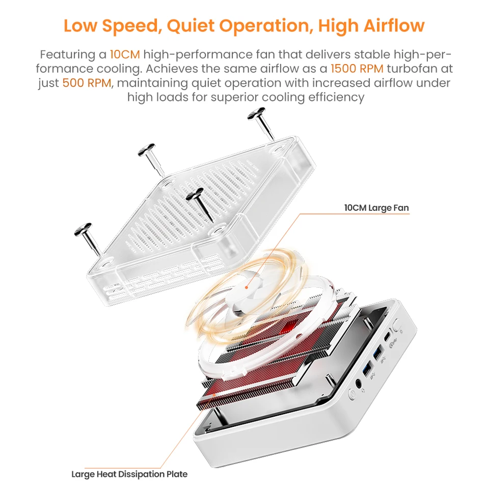 新しい AMD Ryzen7 R7 8845HS ミニ PC Windows 11 8 コア 16 スレッド