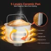 Bread Maker, 19-in-1 Automatic Bread Machine Stainless Steel with  Pan,15H Timer&1H Keep Warm, Sourdough 3
