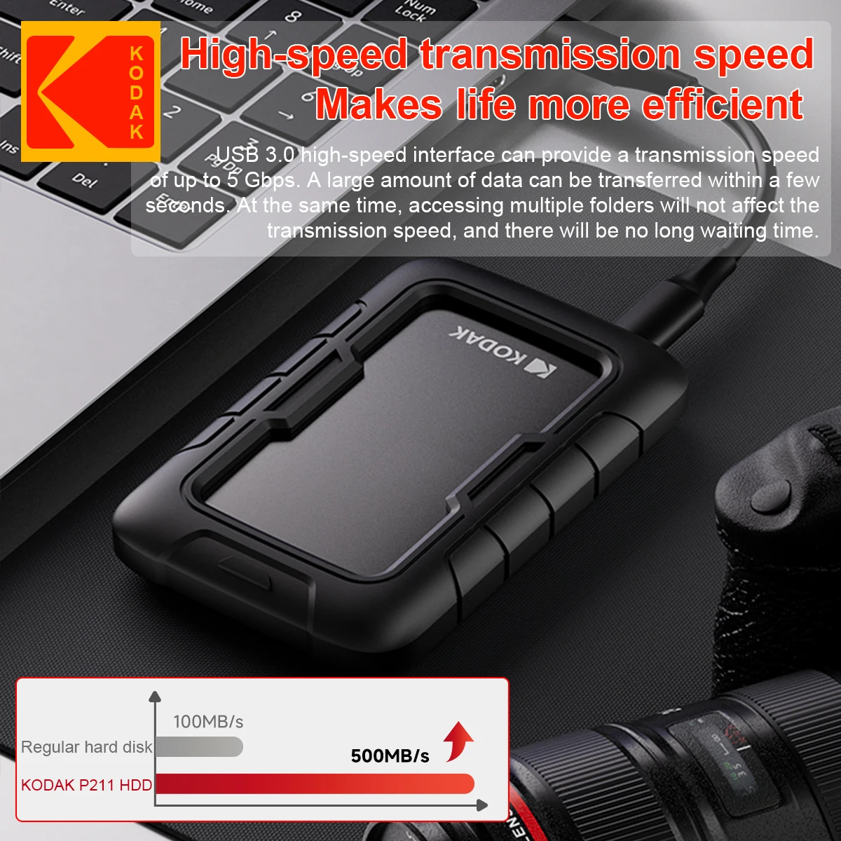 KODAK HDD 2.5 Inch Portable External Hard Drive 500GB 1TB 2TB USB