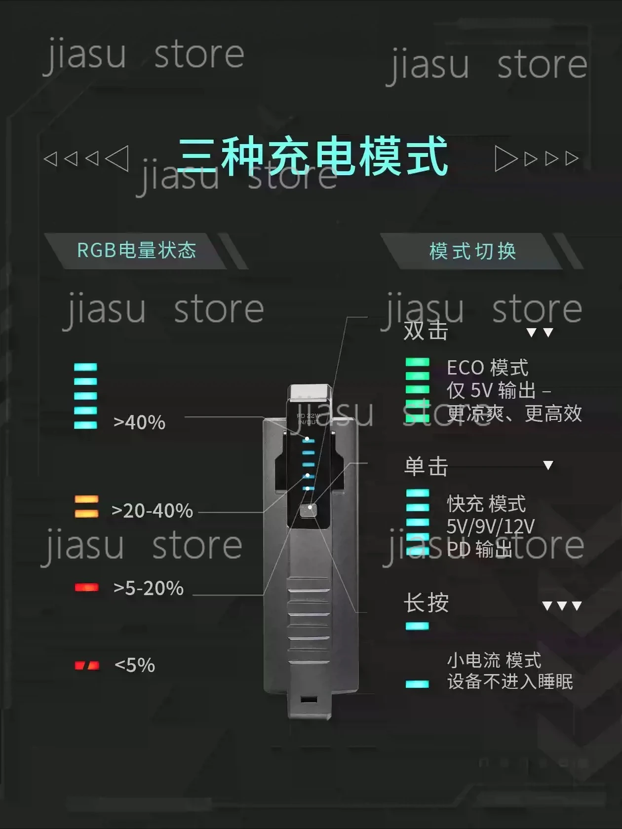 Huda BT-22 파워 뱅크 - 고용량 21700 배터리로 빠른 충전, Lm8 플래시라이트 모듈 포함
