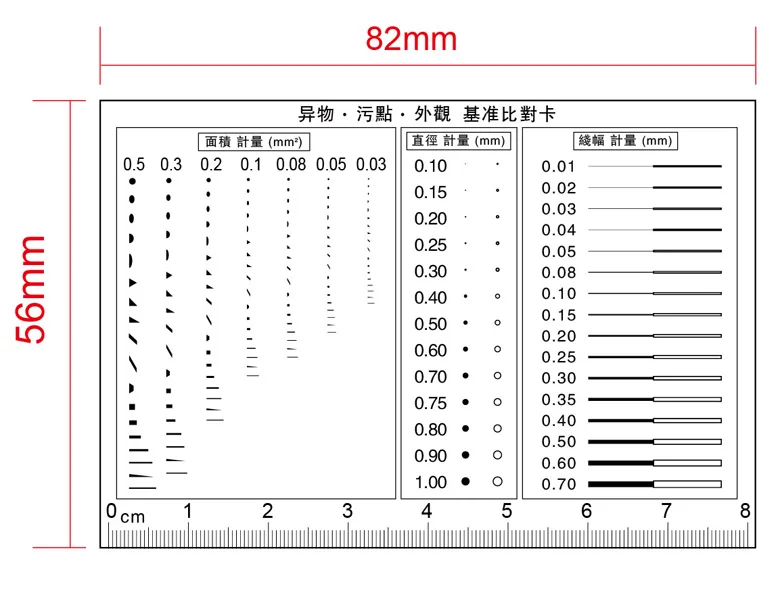 

Badge Spot Line Gauge Area Gauge Stain Card Stain Gauge Card Benchmark Inspection Comparison Card QC Quality Inspection