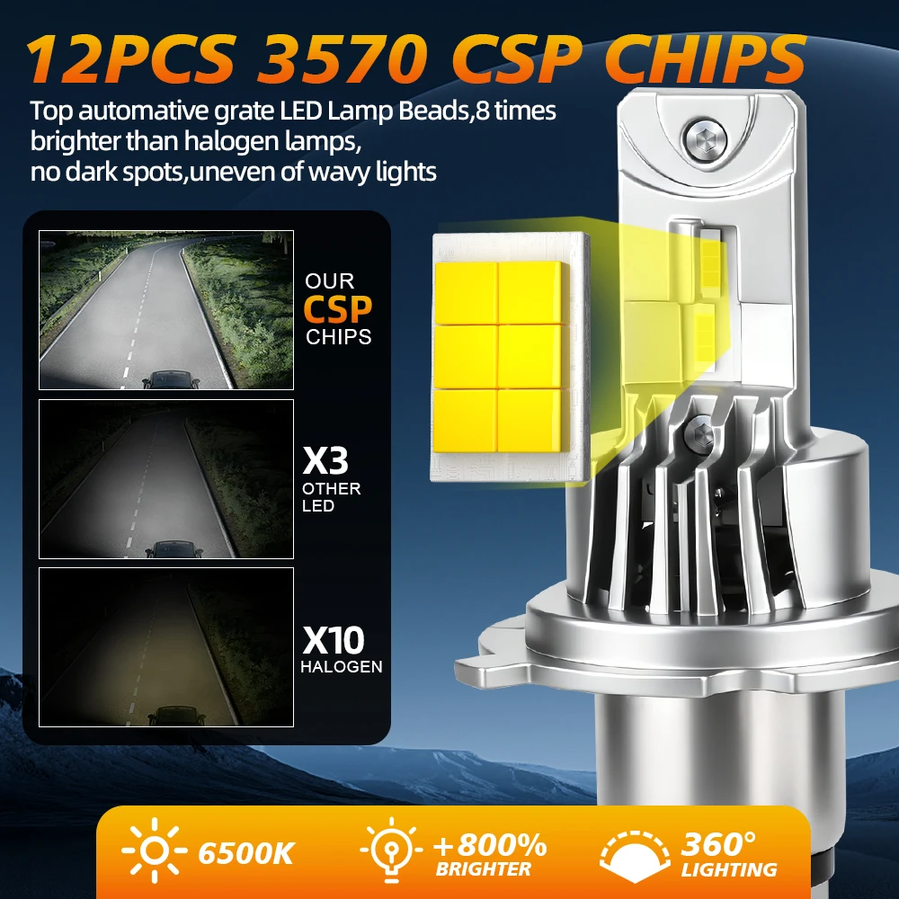 H4 LED 강력 조명 CANBUS 200W 상/하향등 자동차 헤드라이트 전구 자동차/오토바이 터보 LED 램프 6500K 밝은 안개등 팬 포함