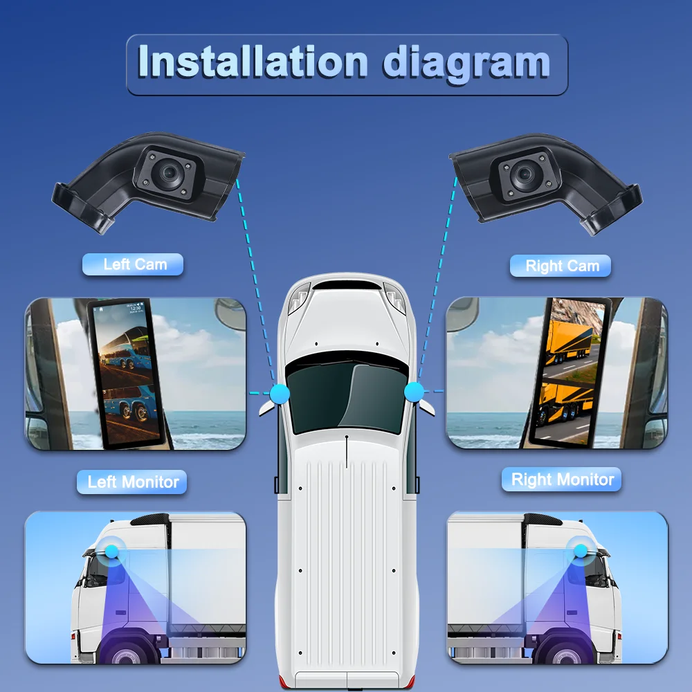 Amazon.co.jp: AHDバックカメラ、THLY デジタル リアカメラ 車載用