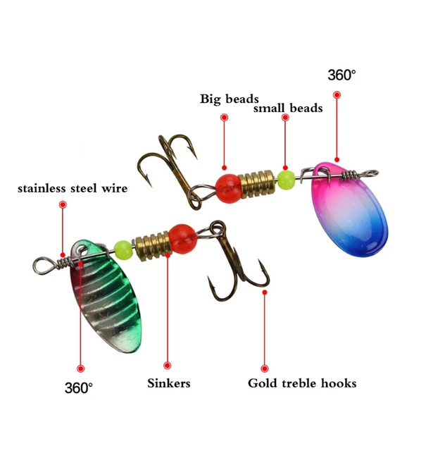 Metal Colher Spinner Fishing Lure Set, Spinners Spoonbait, Crankbait  Wobblers para Pike, Kit de crochê, Isca artificial, 10 pcs, 30pcs -  AliExpress