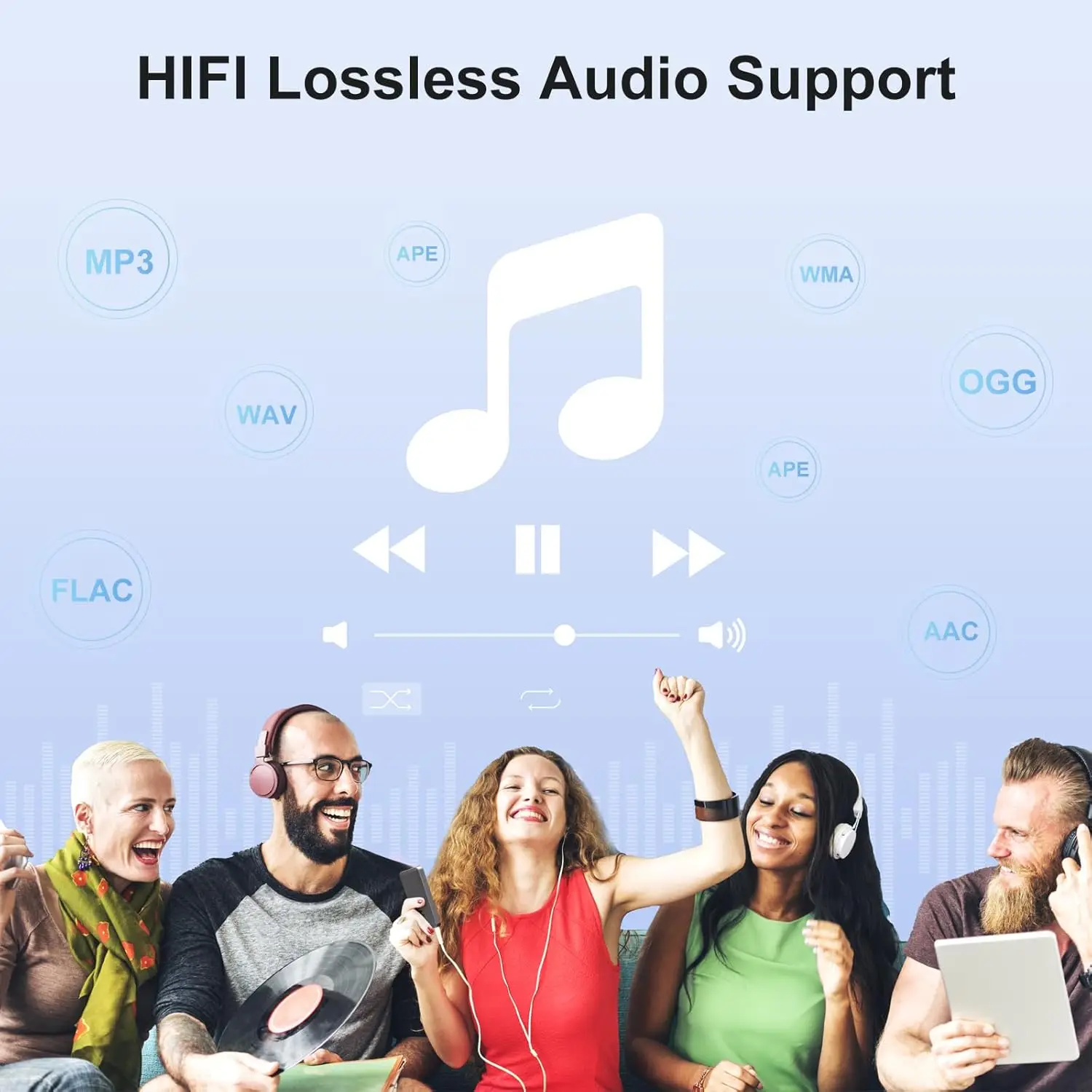 Portable Android MP3 Player with Bluetooth and WiFi