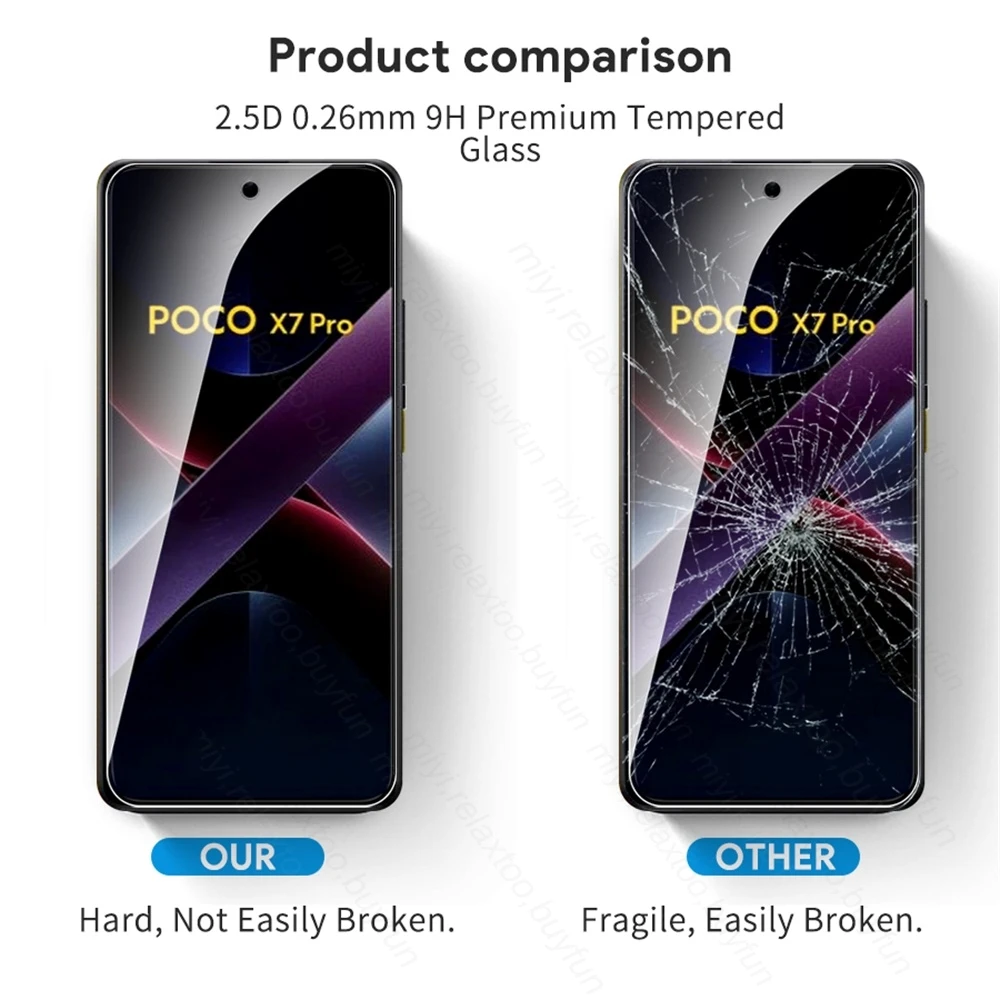 5-Pack Premium 9H Tempered Glass Screen Protector