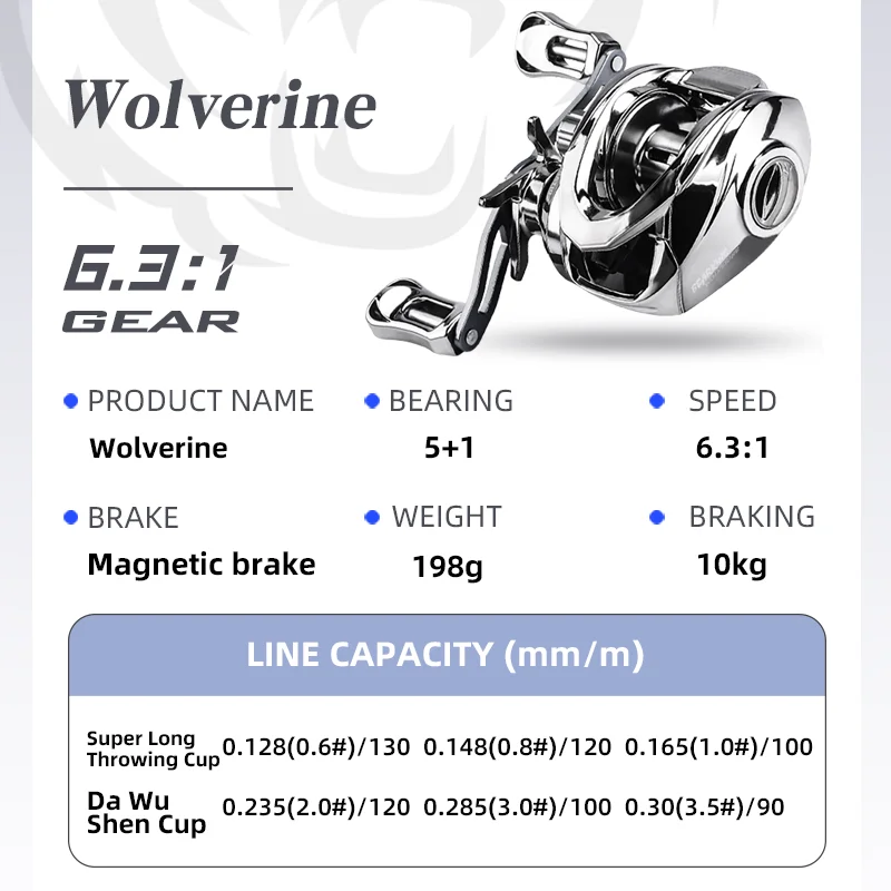 Bearking Casting Reel for Fishing 6.3:1 Ratio 198g Magnetic Brake Fishing Reel Fresh-Saltwater Wheel Accessories Goods