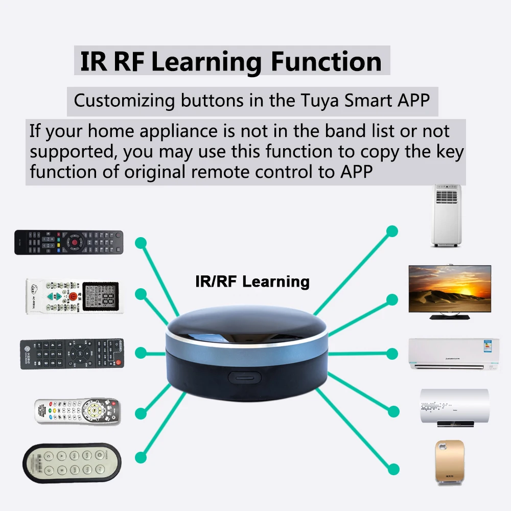 Tuya 스마트 Wi-Fi IR + RF 범용 원격 제어 TV 용 적외선 블래스터 AC 커튼 롤러 셔터는 Alexa Google 홈과 함께 작동합니다.
