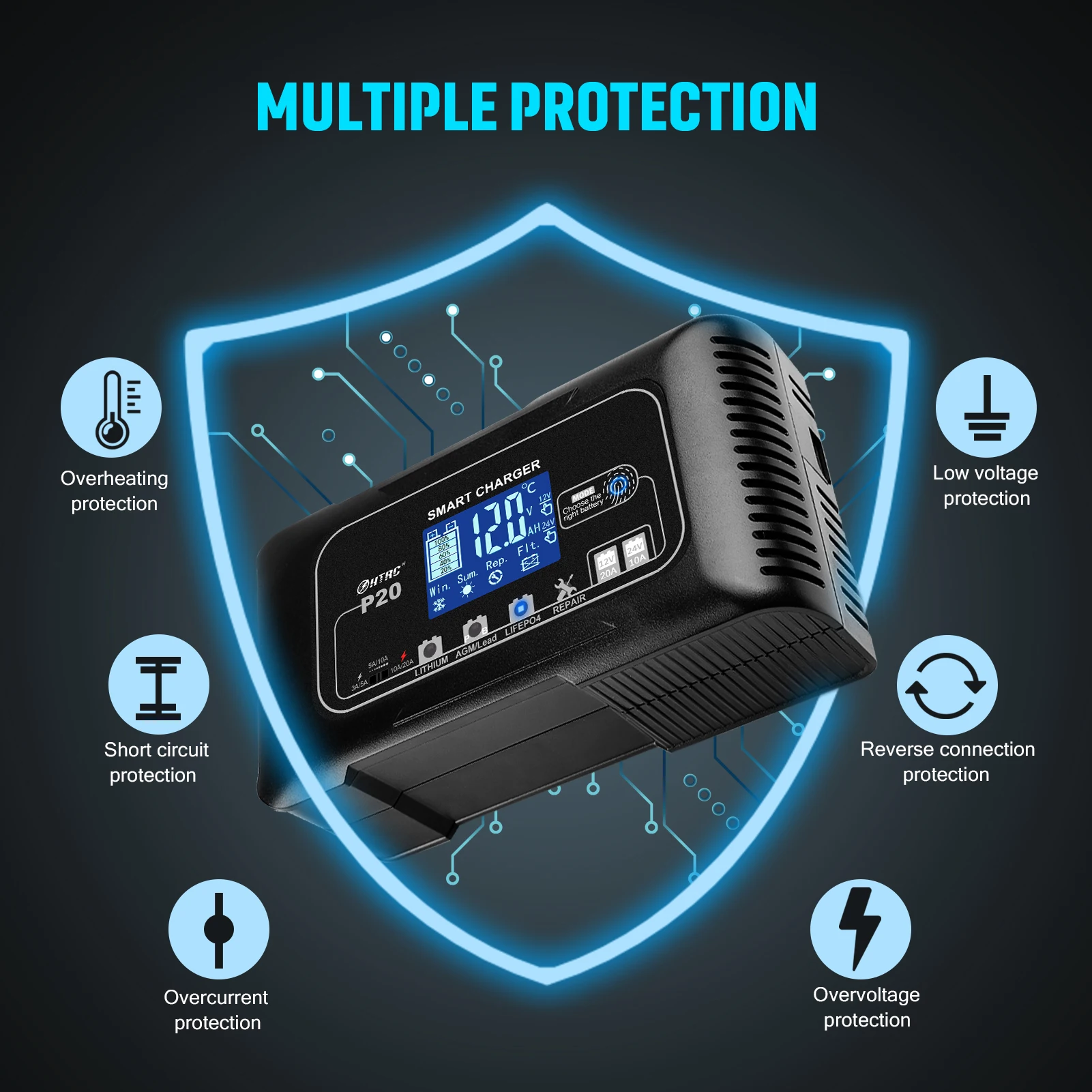 HTRC   ͸ , ڵ ޽  ,  Ƭ LiFePO4 ͸, 12V, 20A, 24V, 10A