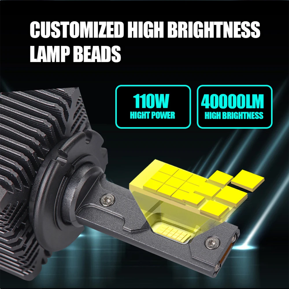 Led Car Lights Led Lights Led Bulbs Led Headlights Led Car Headlights Car Headlamps Carshar D1S D3S Led Headlight Hid 110W 40000Lm D2S D4S Car Lights Super Bright D2R D4R D5S D8S Auto Bulbs 1:1 Xenon Mini Canbus
