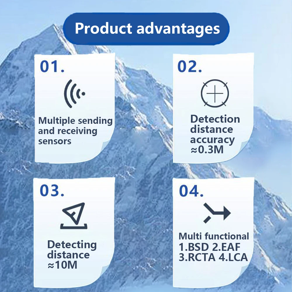 ZhuCamX for Dongfeng Nammi Box 01 2024 2025 BSD Blind Spot