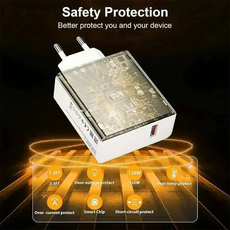 Xiaomi 120W Hypercharge Fast Charging Charger Adapter
