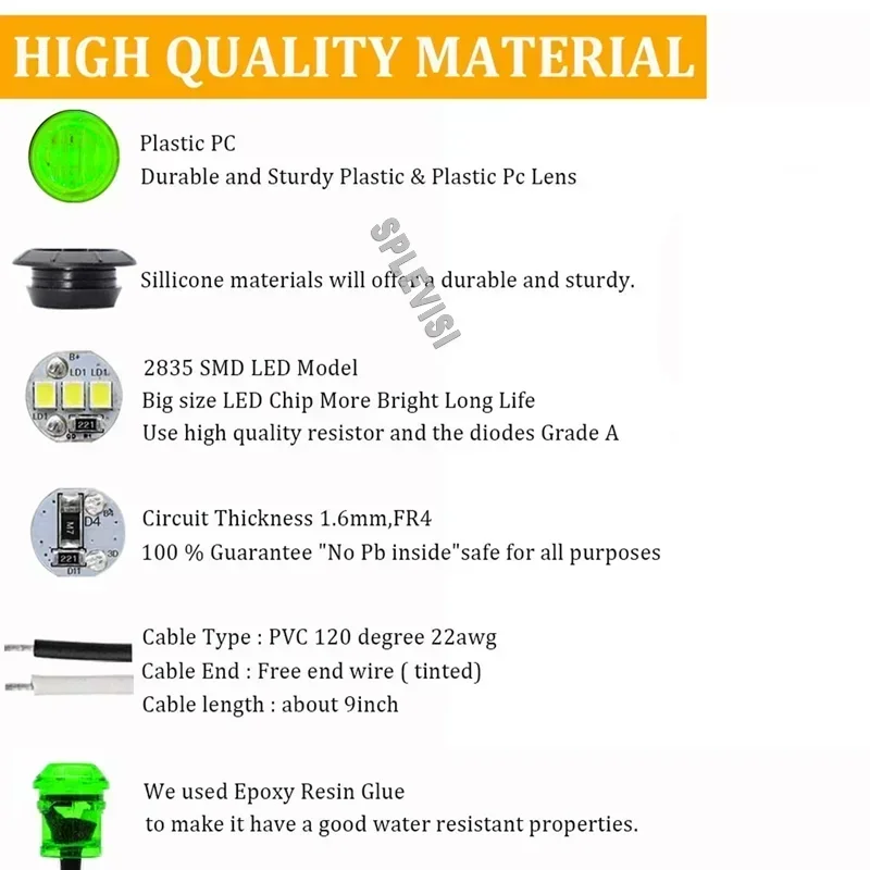 Рисунок 4 - 10x водонепроницаемые зеленые фонари для морской лодки