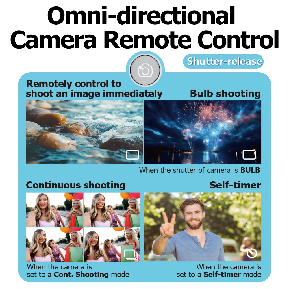 RMT-P1BT Wireless Rechargeable Remote Control Shutter Release for Sony A6700 A6600 A6400 A6100 A1II A7IV ZV-E10II ZV-E1 camera remote shutter button camera remote shutter release