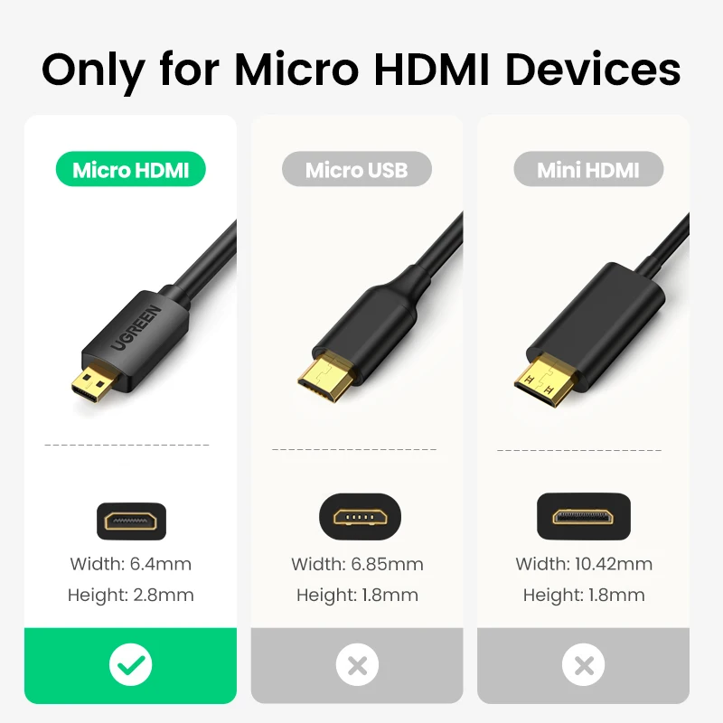 Ugreen-3D ȿ ũ ̴ HDMI to HDMI ̺, 4K/60Hz, GoPro  Ϳ Male to Male, 1m 1.5m 2m 3m ̴ HDMI