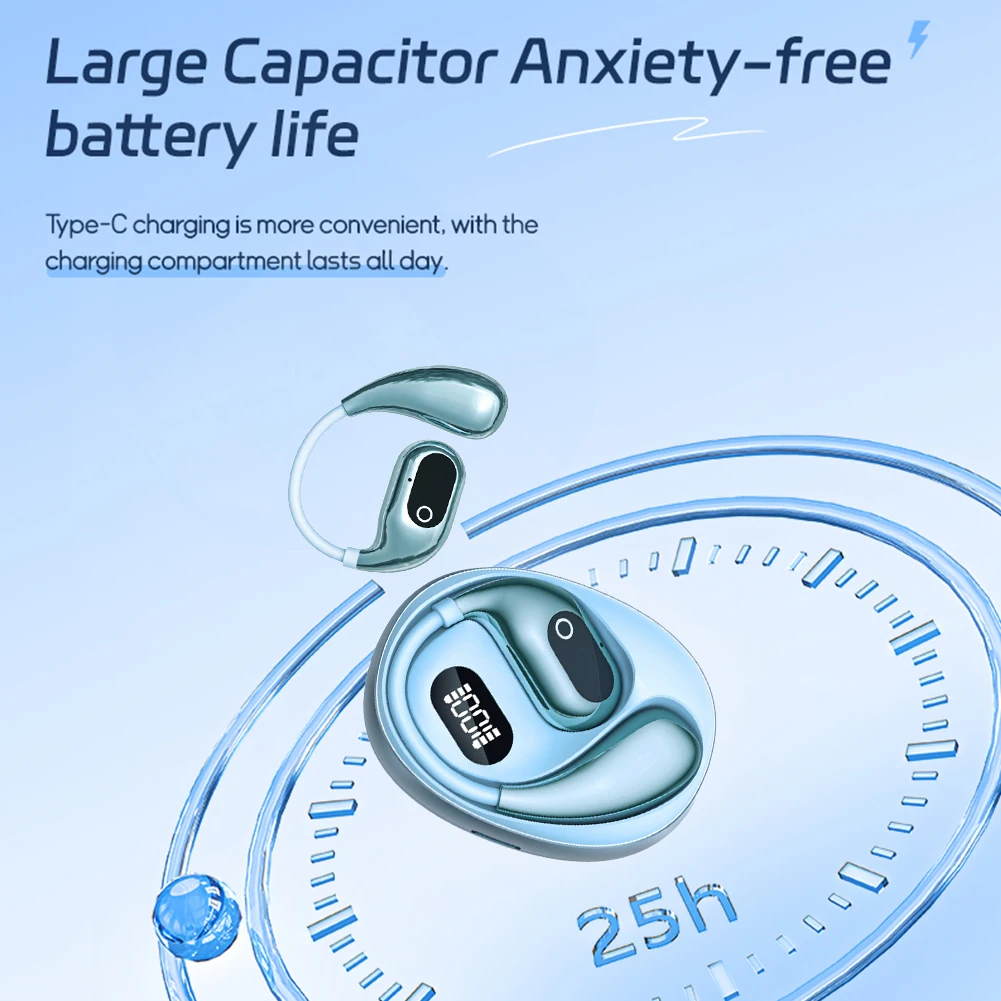 AI Intelligent Translator Earbuds Bluetooth-Compatible 5.3 Translation Earphones Open Ear Headphones for Sports Business Travel