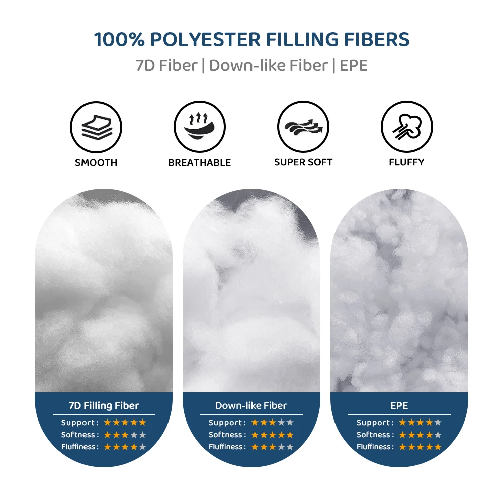 Polyester Filler Pillow Filling Material For Stuffed Animals Toys 100g 500g 1000g