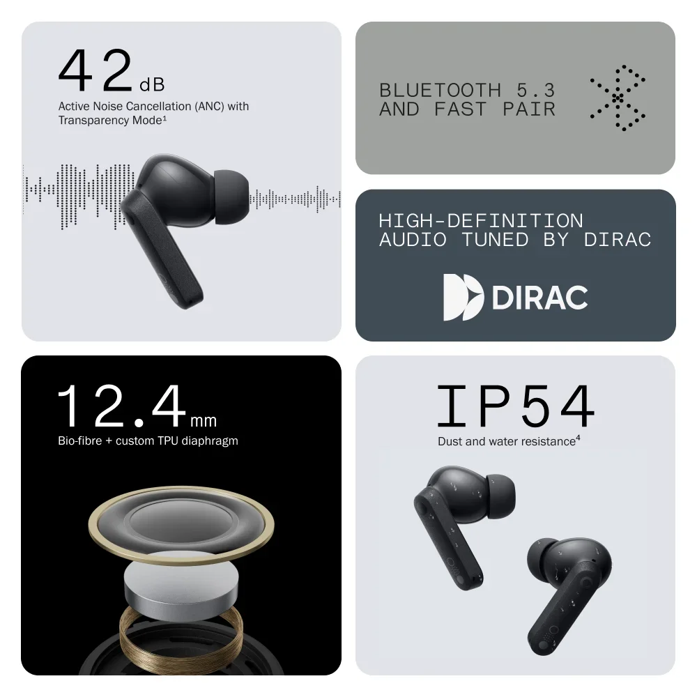 Global Verison CMF by Nothing Buds With 42 dB ANC Active Noise Cancellation With Transparency Mode IP54 Bluetooth 5.3 wireless earbuds wireless bluetooth headphones bluetooth earphones wireless bluetooth earphones wireless earphones wireless headset
