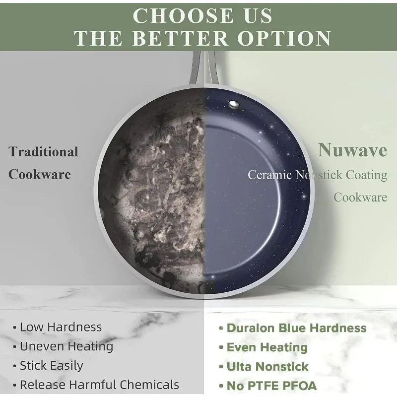 NuWave Healthy Duralon Blue Ceramic Nonstick Cookware Set, Diamond Infused Scratch-Resistant, PFAS Free, Dishwasher & Oven SA