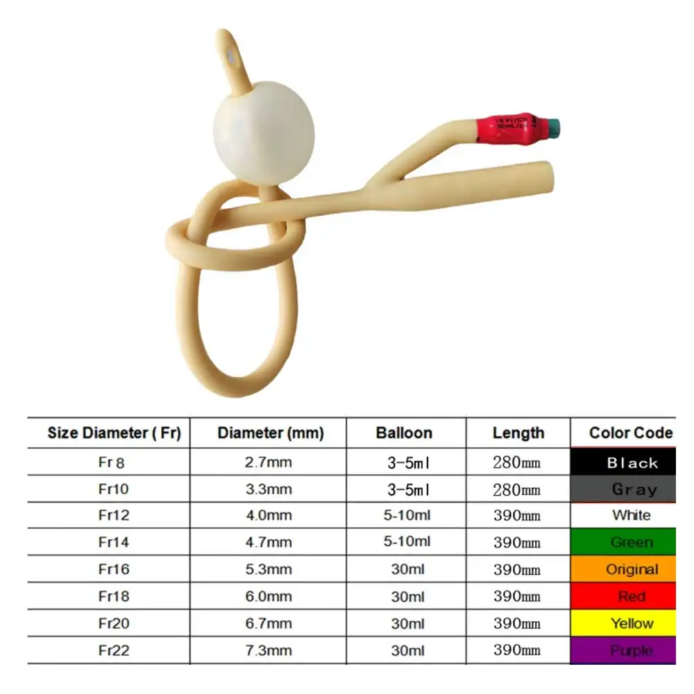 Urinary Catheter 5pcs 2way Balloon Latex Foley Catheter Sterilized Urethral Latex Catheter with Soft Valve Disposable Sterile Male 8FR-22FR