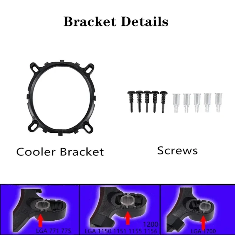 Рисунок 6 - Кулер Wovibo для процессора