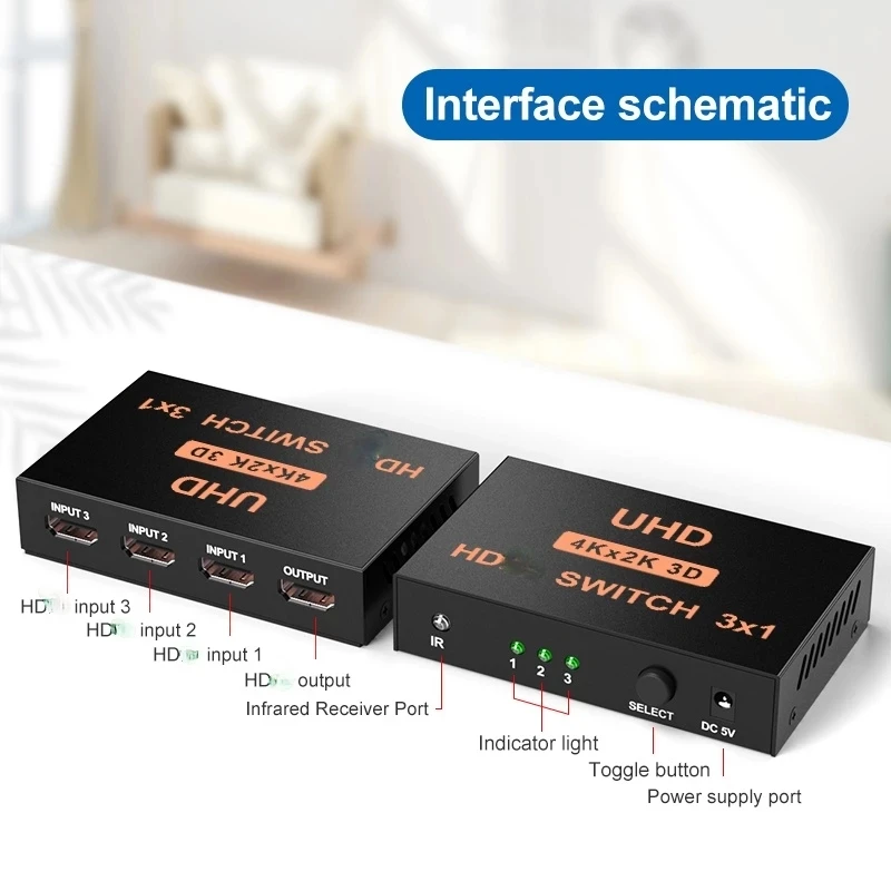 4K 2K 3x1 HDMI ó  3 Է 1  3 in 1  HDMI ġ ñ й , HDTV Xbox PS3 PS4 Ƽ̵ 