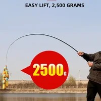 Ice-Fly-Lure-Fishing-Rod-1-6m-1-8m-2-1m-2-4m-Ultralight-Carbon-Telescopic.jpg