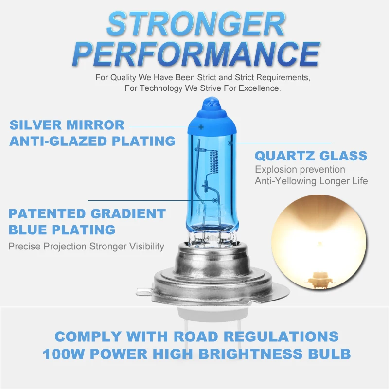 2x 100W H1 H7 H4 H8 H11 9005 HB3 9006 HB4 Car Halogen Fog Light HeadLight DRL HOD Lamp 5000K Dark Blue Glass Replacement Bulb 4