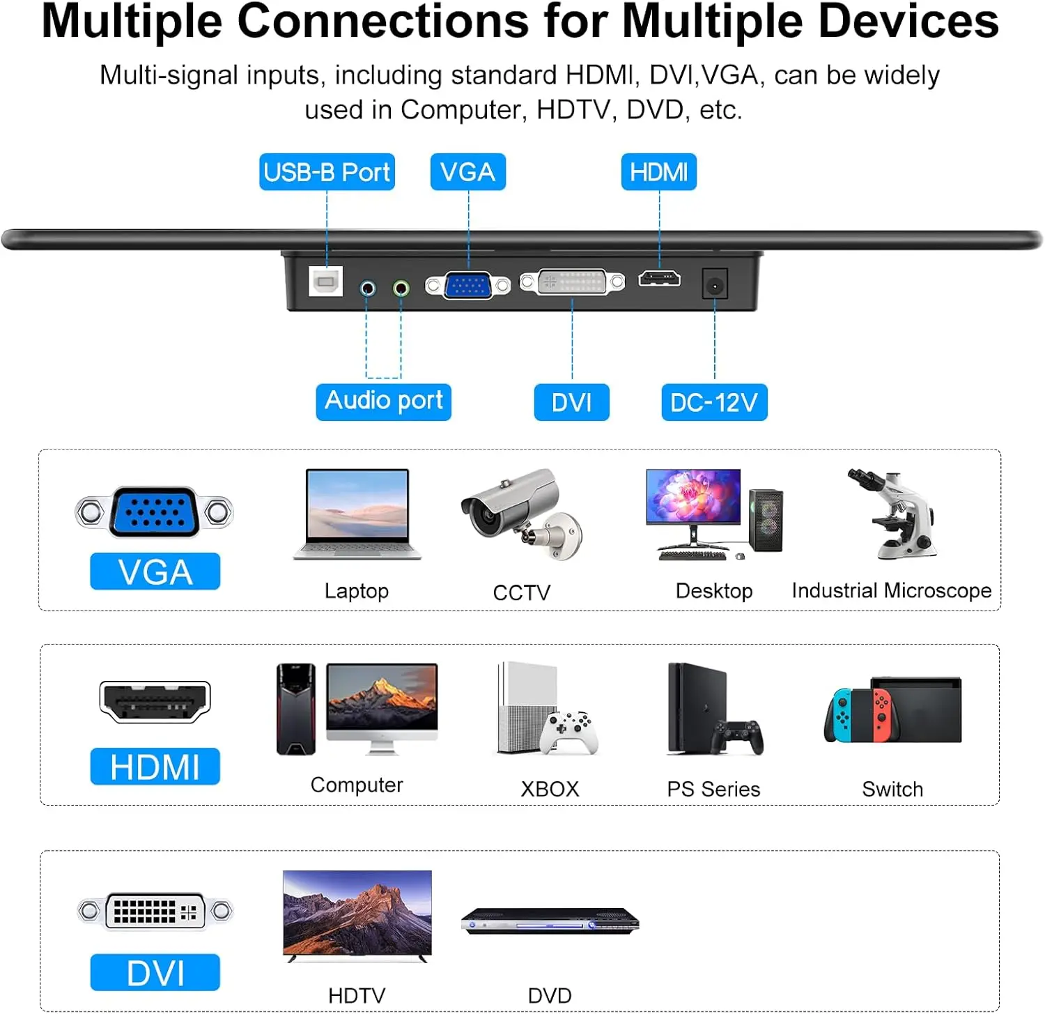 dsc-products