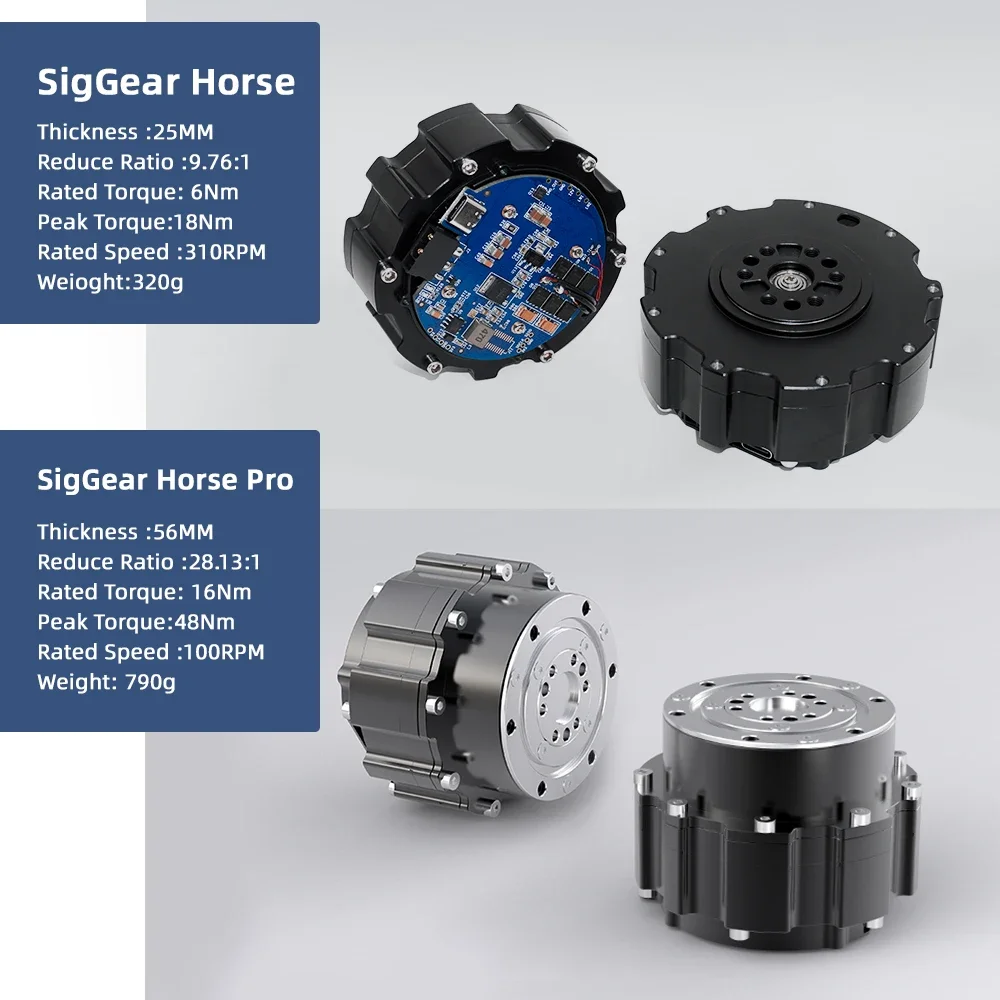 SigGear 80mm Diameter High Torque 50Nm BLDC Planetary Low Speed Brushless Dc Motor with Gearbox