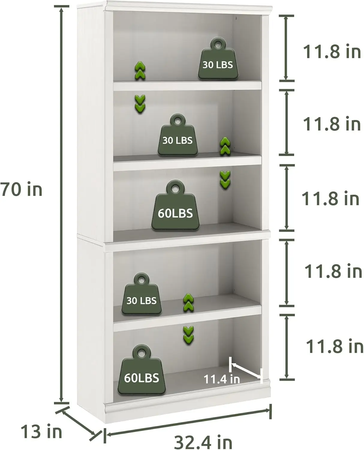 70-Inch Tall White Bookcase, 5 Tiers Shelves Open Storage Bookshelf, 33 in Wide Anti Tipping Indoor Furniture, Book Cases