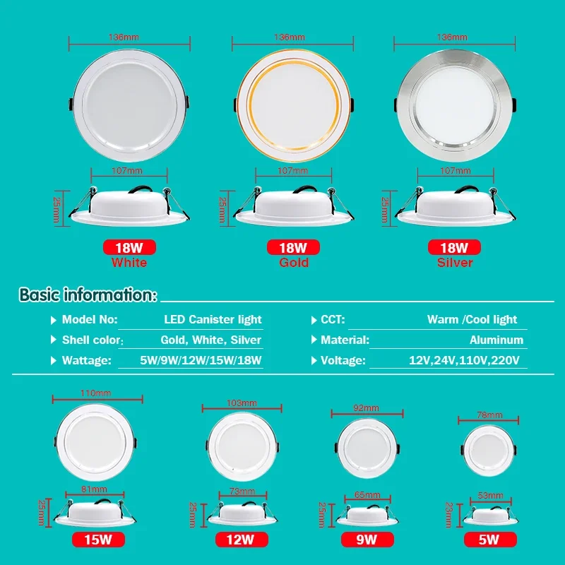รูปสินค้า โคมไฟ LED Downlight ประหยัดพลังงาน หลายขนาด หลายโทนสี