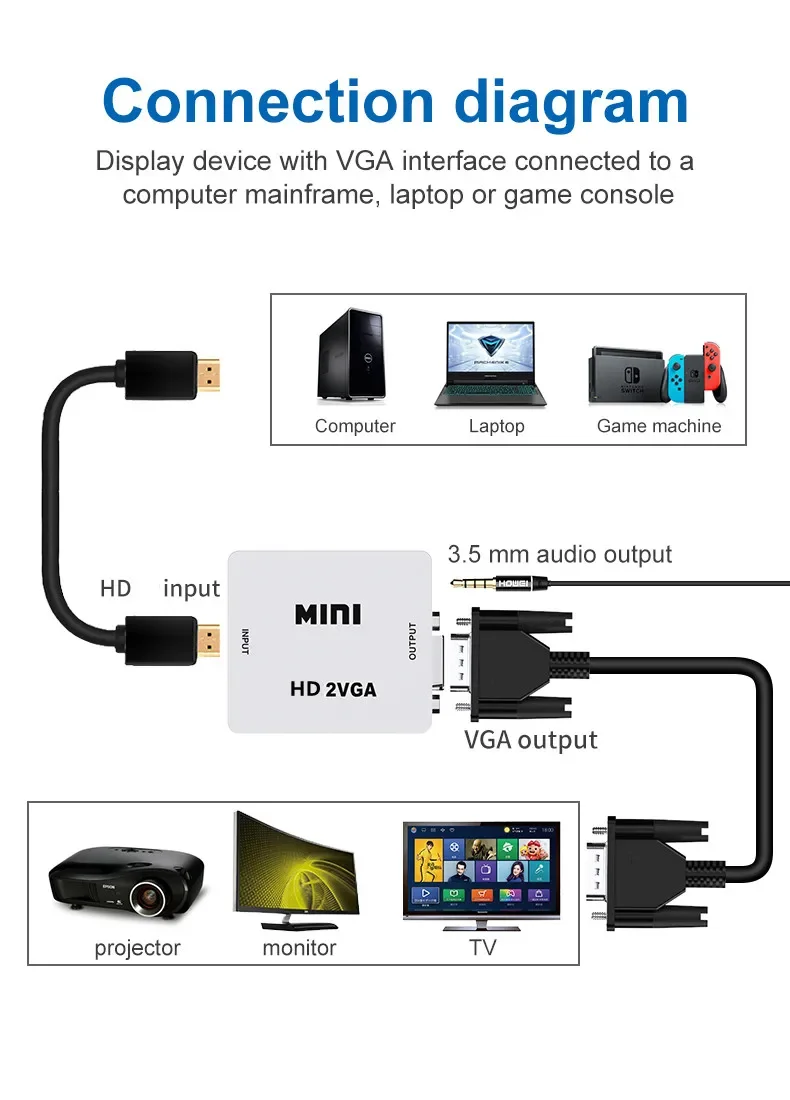 HDMI ȣȯ VGA , PS3 XBOX TV ڽ PC Ʈ HDTV  DVD 1080P Ǯ HD VGA   ڽ