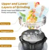 3/4 HP Corded Garbage Disposal for Kitchen Sinks, Continuous Feed Food Waste Disposer, Sound Reduction, Power Cord Includ 3