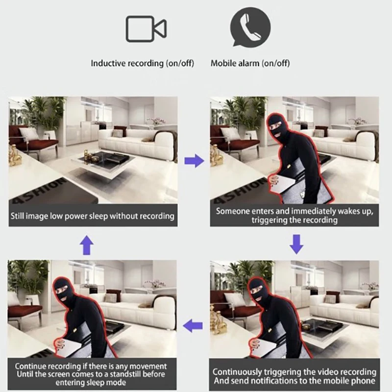 Compact Wireless WiFi Rechargeable Security Camera with Motion Detection