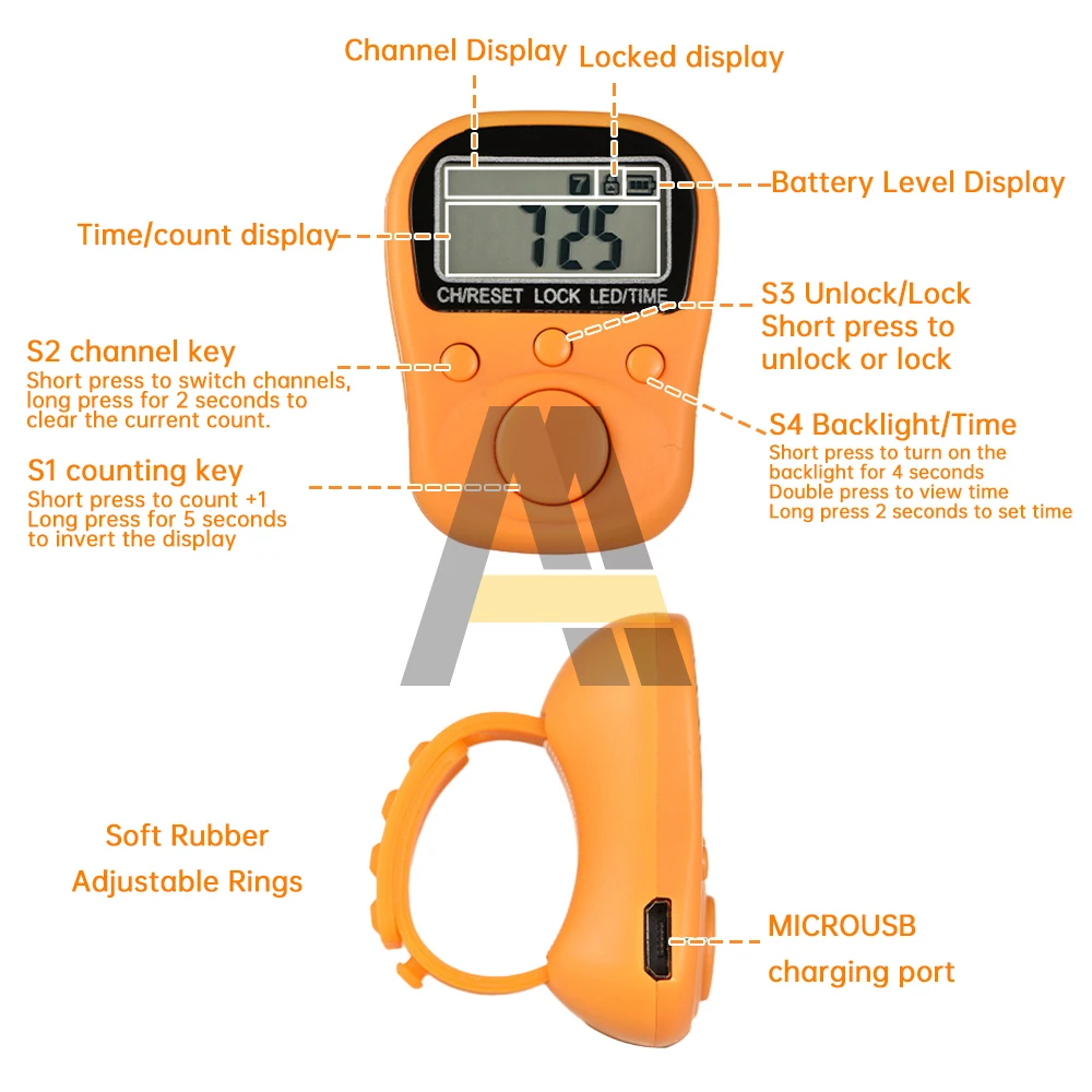 LCD ÷ ΰ ī ߱ ΰ ,   ÷ Ż ī,  ǰ  ӿ, 7 ä