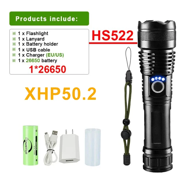 Package XHP50.2A