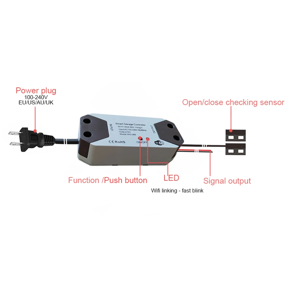 Tuya WiFi Switch Garage Controller For Garage Door Opener Switch App Remote Control LifeTuya APP Controller