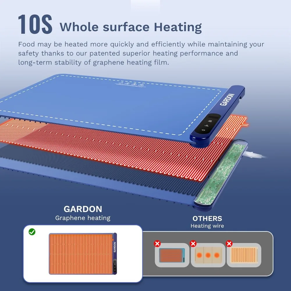 Electric Warming Tray, Upgraded Graphene Adjustable Food Warmer, 6 Temperature Settings, Silicone Food Warming Mat 6