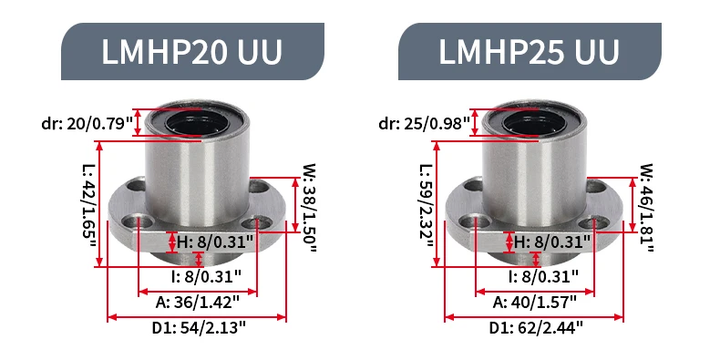 Doppel Trim Flansch Typ Linear Lager LMHP8UU LMHP10UU LMHP12UU LMHP13UU LMHP16UU LMHP20UU LMHP25UU LMHP30UU CNC Maschinen Teile – Detail 6
