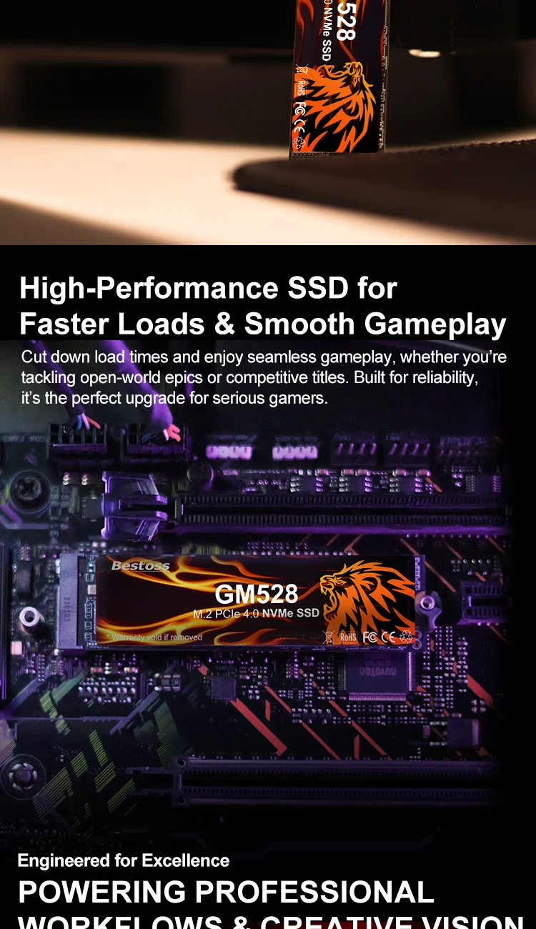 Bestoss Nvme 512GB 1TB 2TB 4TB M2 Ssd Nvme Gaming Computer Internal Solid State Drives For Laptops GM528