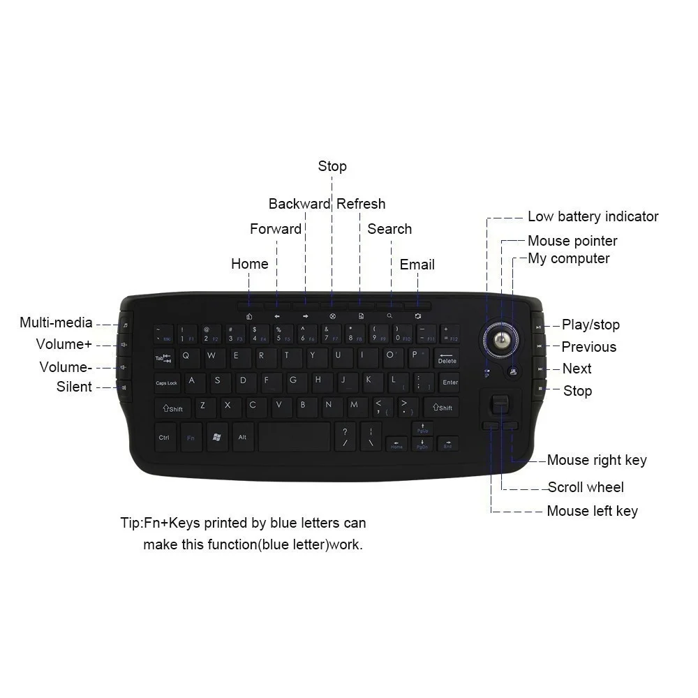 Rússia Espanha 2.4g Trackball Teclado sem Fio com Trackball e Scroll Wheel Mini Teclado Usb para Computador Portátil Computador Caixa de tv - Imagem 3