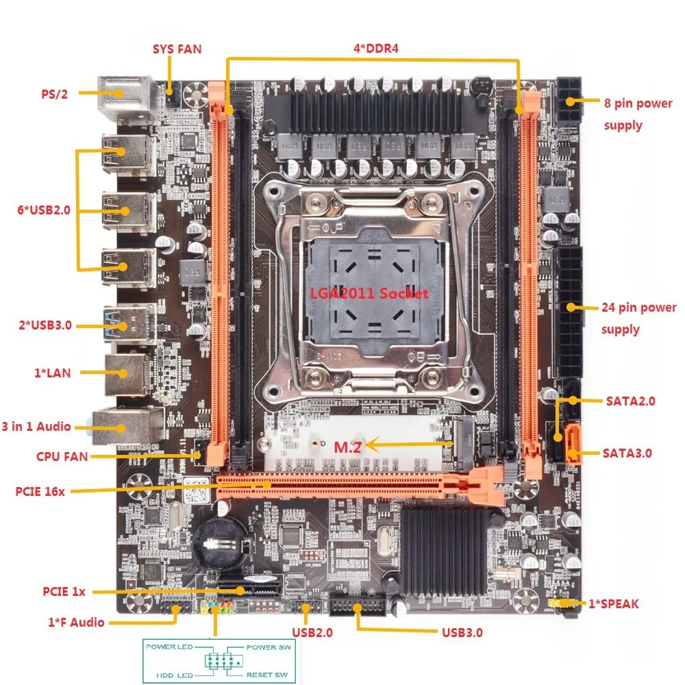 Envinda X99 Slot para Placa-mãe Lga20113 Nvme M.2 Ssd Usb3.0 Suporte Ddr4 Reg Memória Ecc e Processador Intel Xeon e5 v3 v4 - Imagem 4
