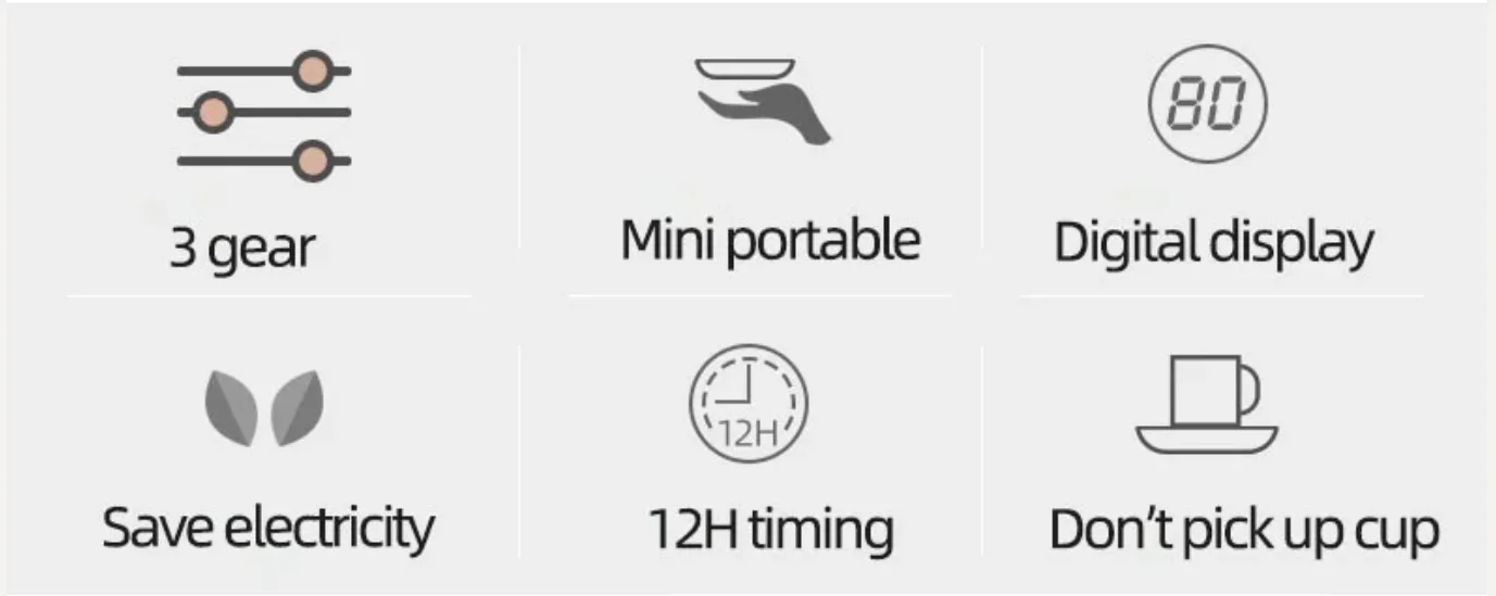 Description Picture 3 of item220V Coffee Mug Warmer Cup Heater 3 Gear Temperatures Beverage Cup Warmer Heating Coasters Plate Pad for Cocoa Tea Water Milk