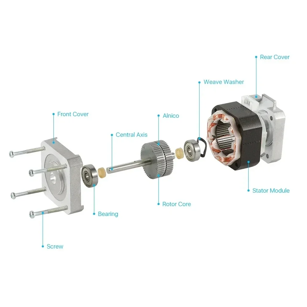 Nema17 42mm Open-loop Stepping Motor 2PH 34/40/48/60mm Length 4-Lead 0.28/0.42/0.56/7Nm 1/3/5PCS for DIY 3D Printer stepper motor